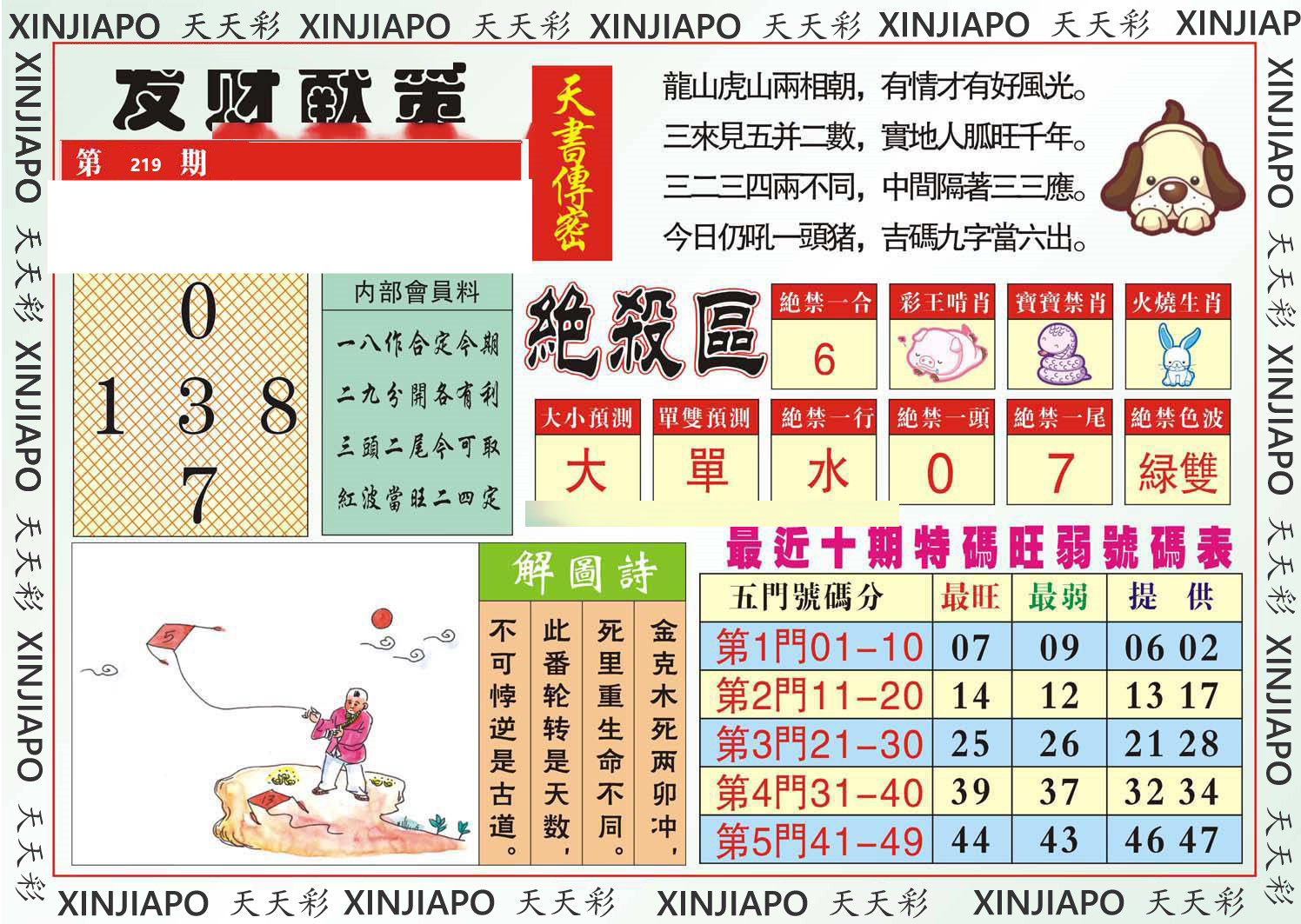 发财献策