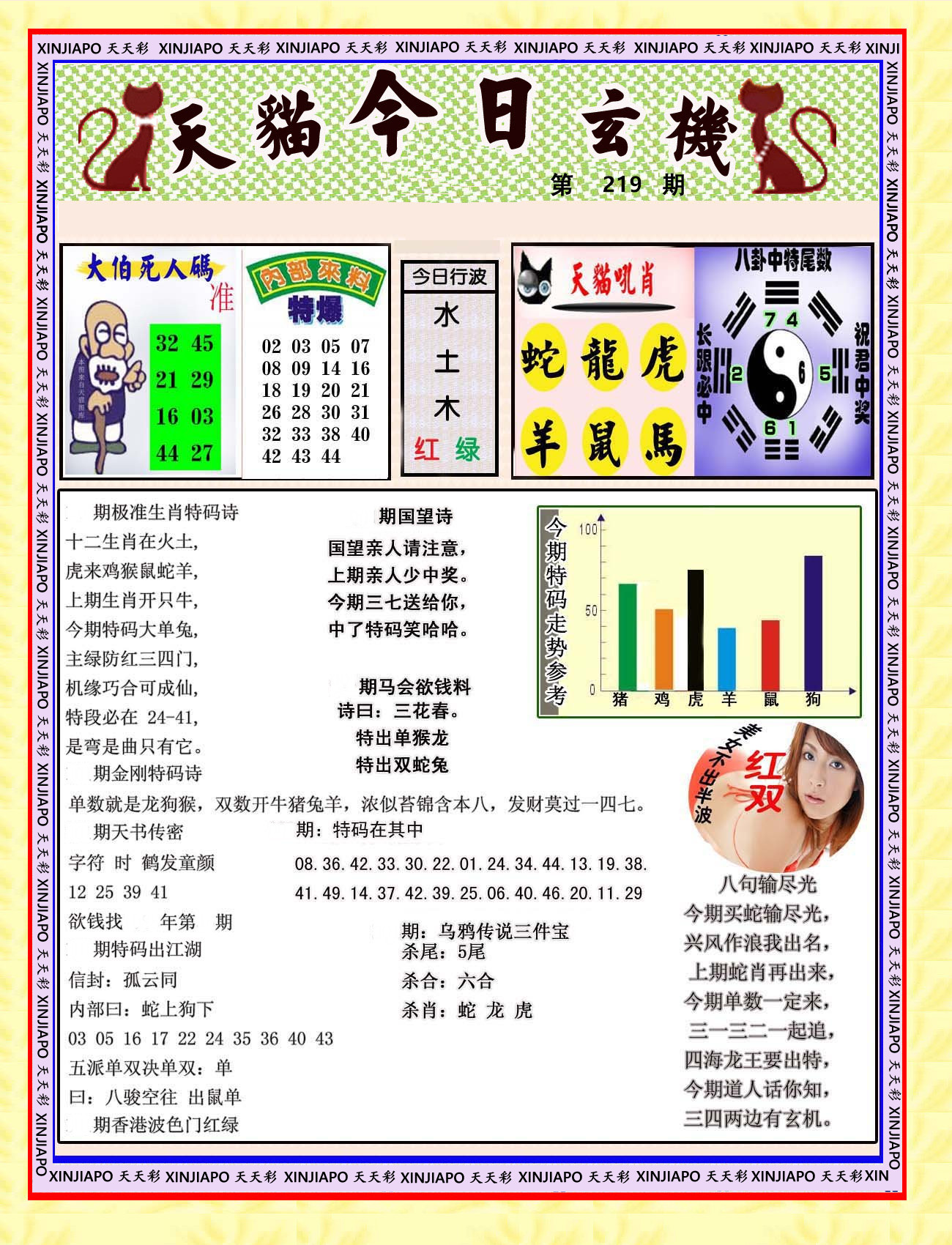 天猫今日玄机