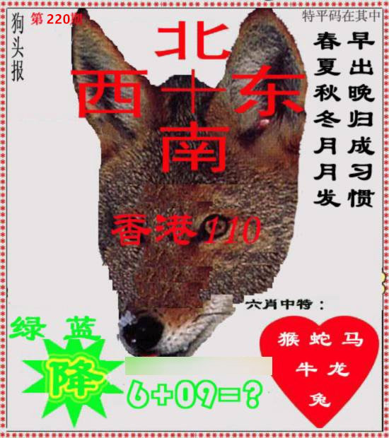 狗头报