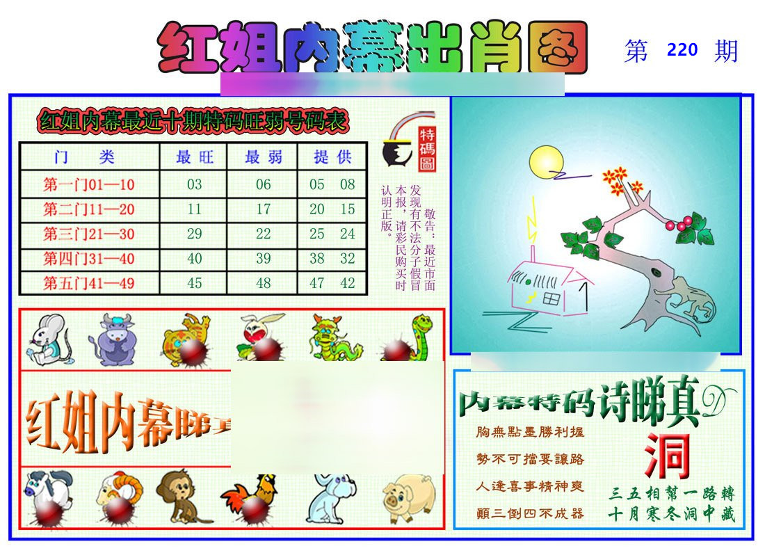 红姐内幕出肖图
