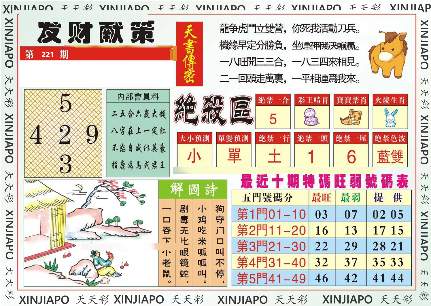 发财献策