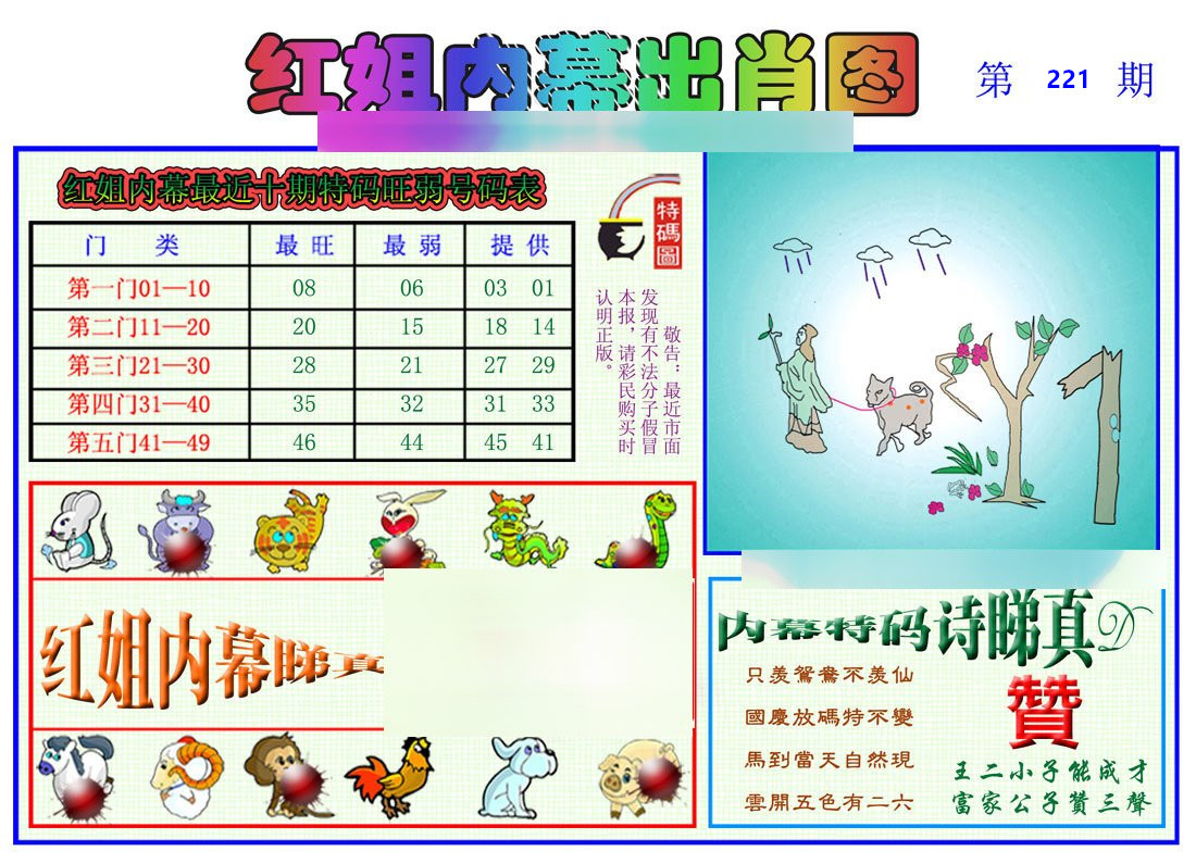红姐内幕出肖图