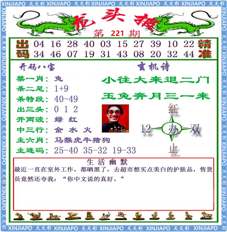 龙头报