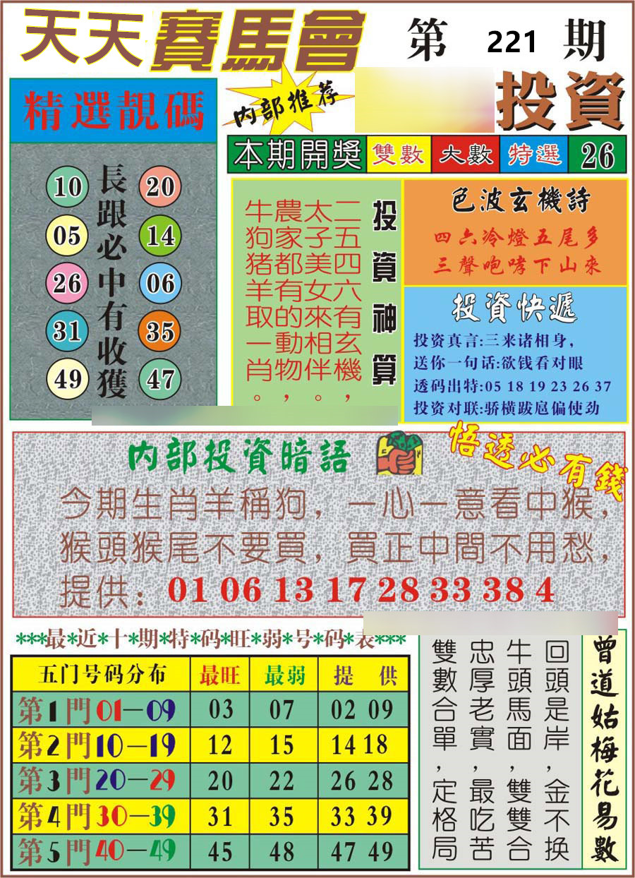 天天赛马会
