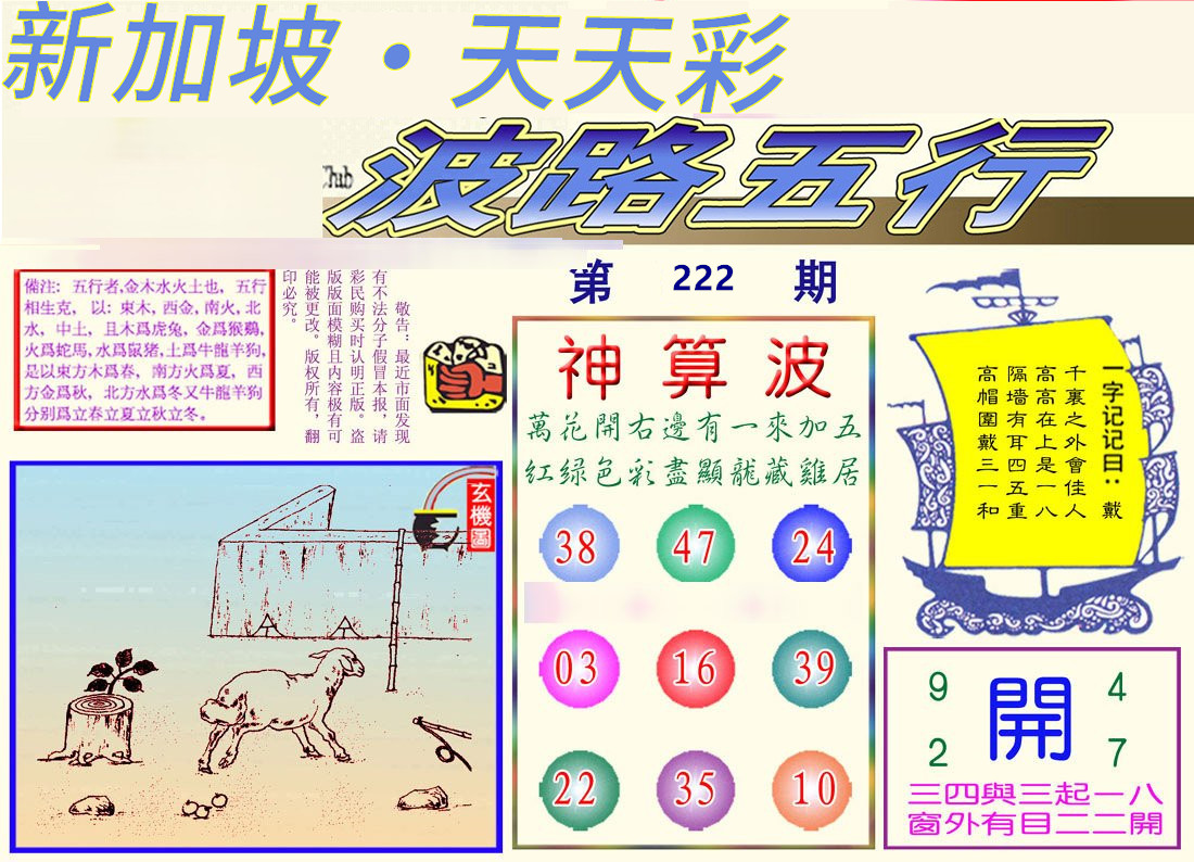 波路五行