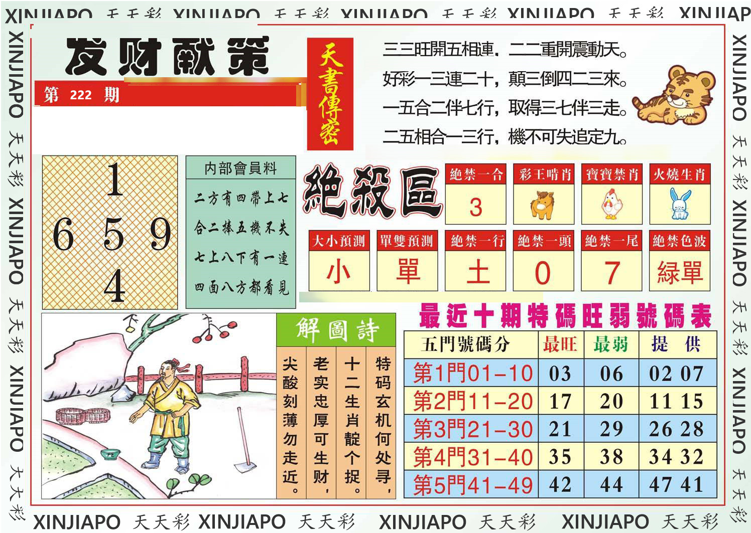 发财献策