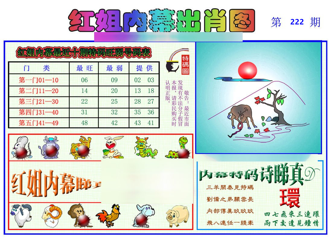 红姐内幕出肖图